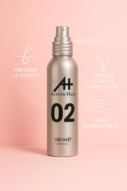 Lozione Anticaduta